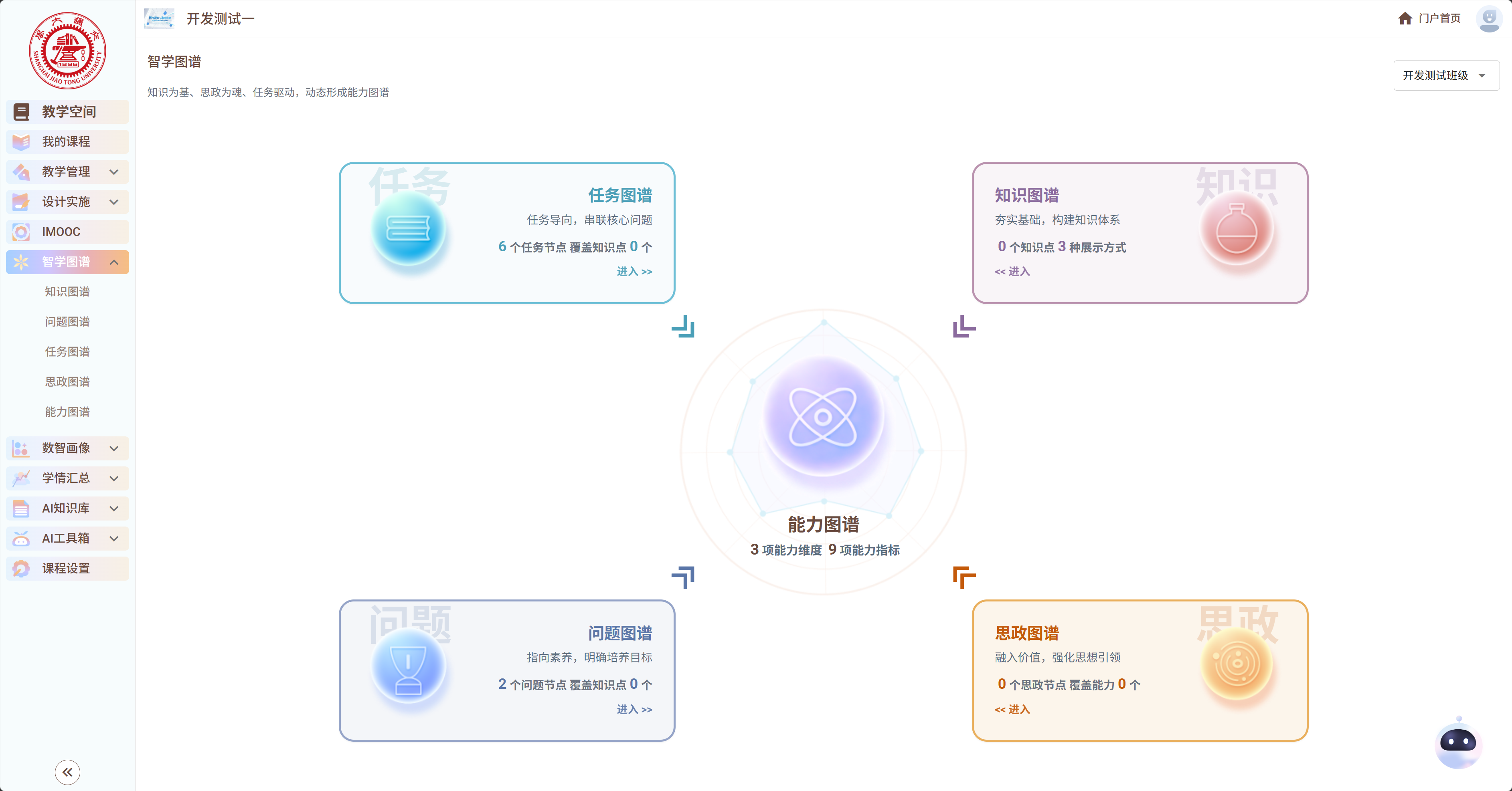 智学图谱首页